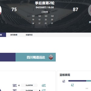 九游官网-轰17分+5记三分！中国女篮25岁后卫王牌进化：宫鲁鸣征召她吗？